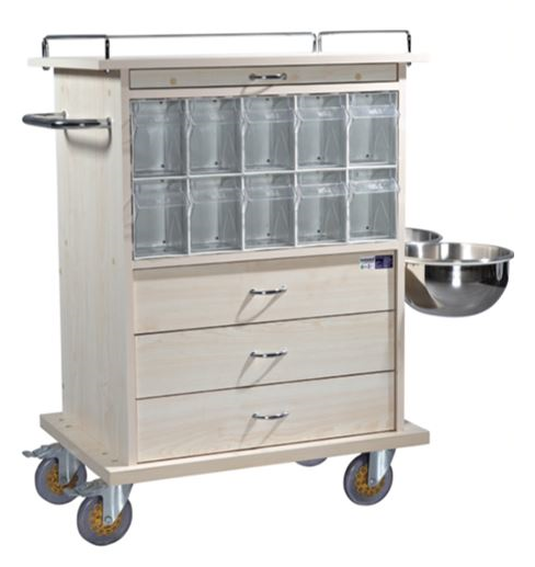 Troliu interventii de urgenta, tratament si medicamentatie TM-B 2023