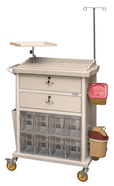 Troliu interventii de urgenta, tratament si medicamentatie TM-B 2024