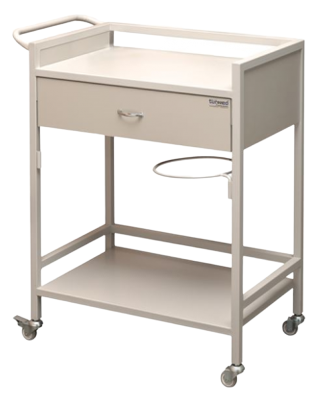 Masuta instrumentar si pansamente