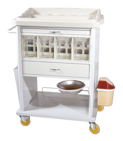 Carucior urgente din ABS TM-B 2026