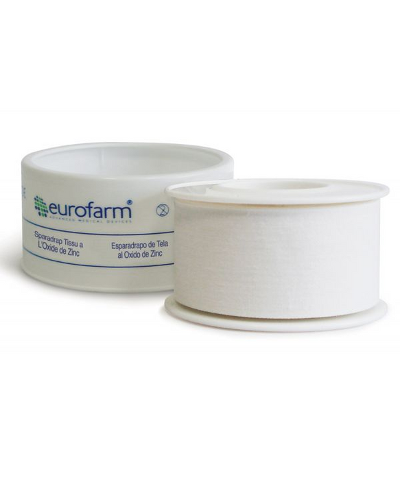 Euroreel, leucoplast panza