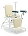 Scaun ginecologic ajustabil manual P-JM-003
