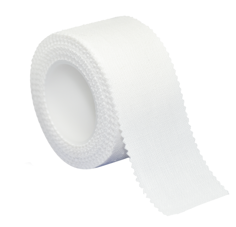 leucoplast panza
