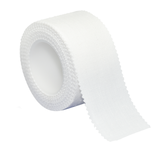 leucoplast panza