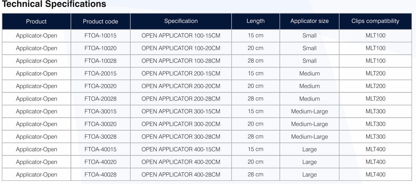 Ligaclipuri din titan MIRUS